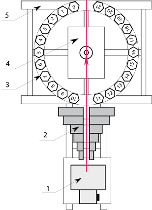 Tangra_NaI_scheme.png - 53.13 kB